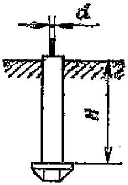рис. 58