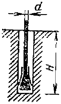 рис. 60