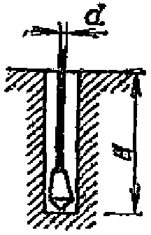 рис. 61