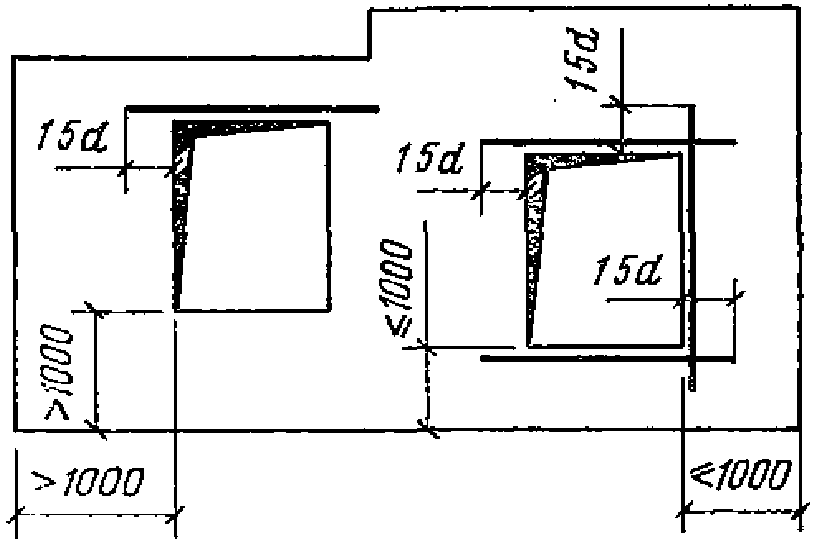 рис. 65