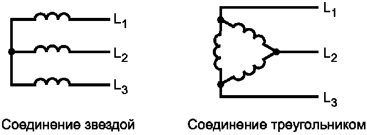 312.1. Токоведущие проводники в соответствии с родом тока