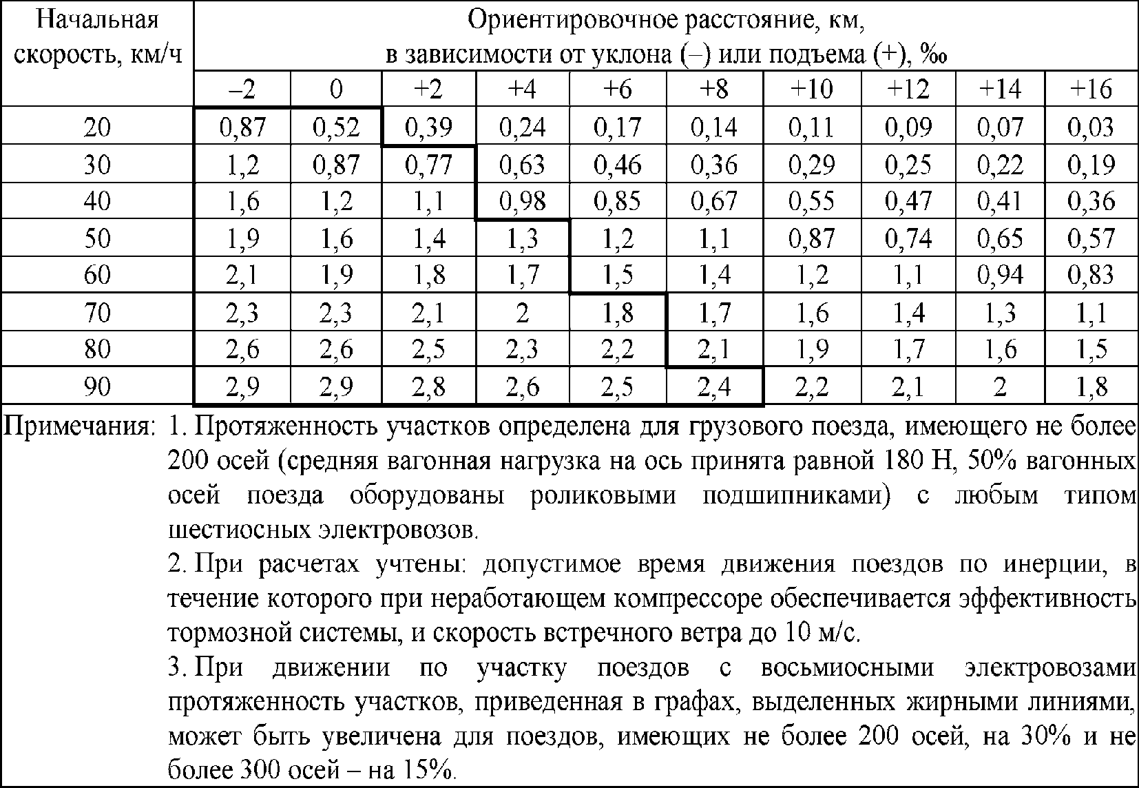 рис. 4