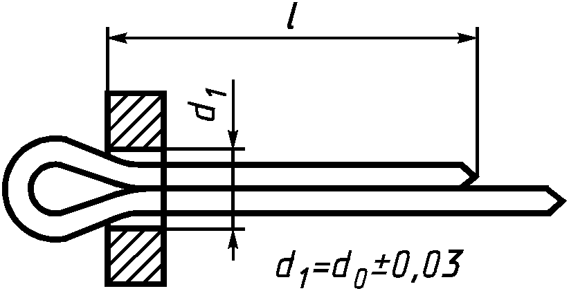 4. Методы контроля и испытаний