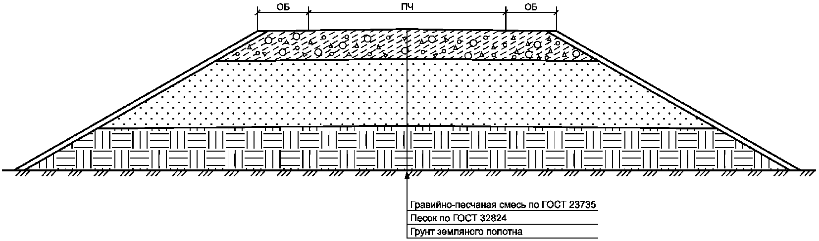 рис. 6