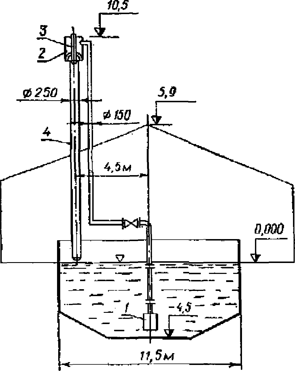 6.1 Аэротенки