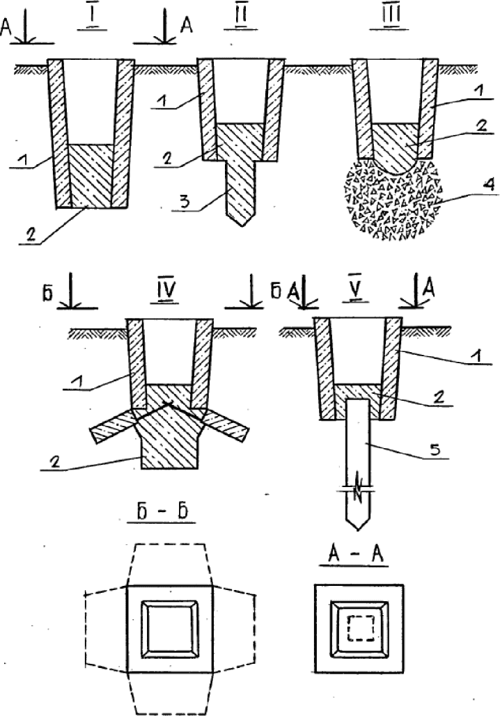рис. 11
