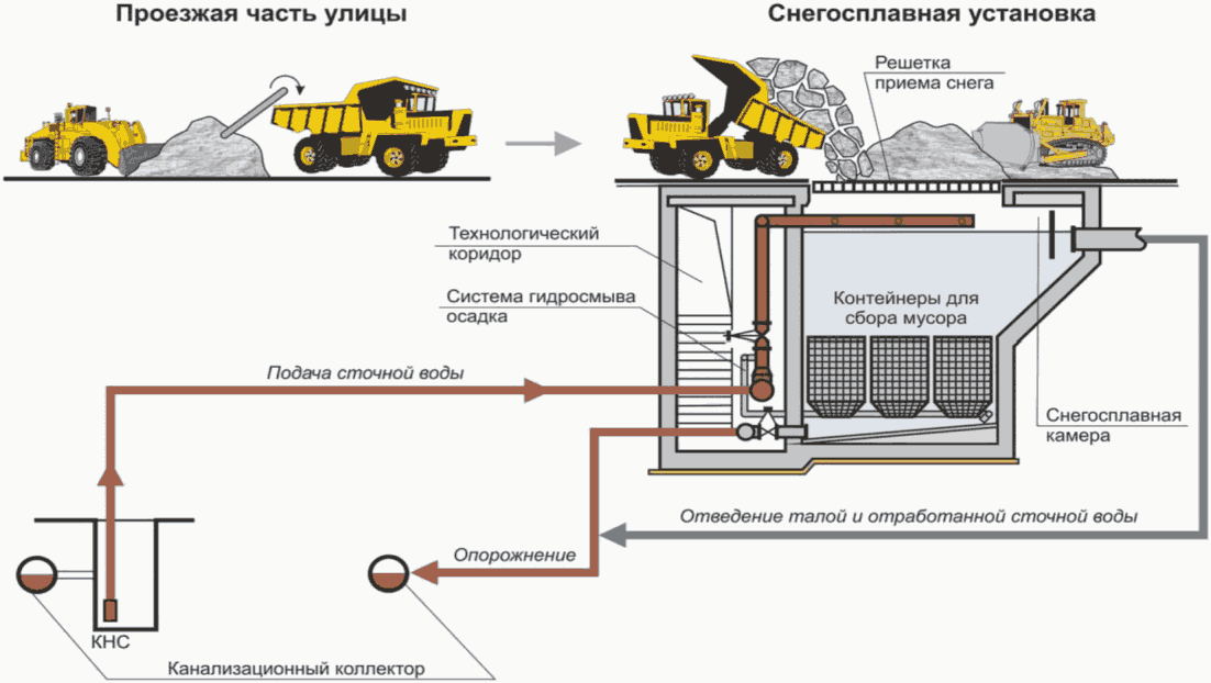 рис. 4