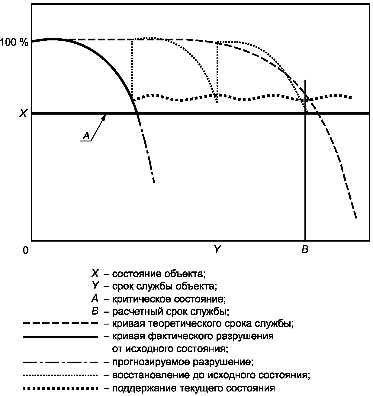 рис. 1