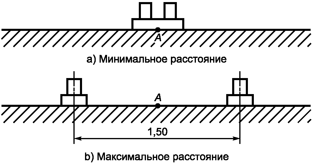 9. Протокол испытаний