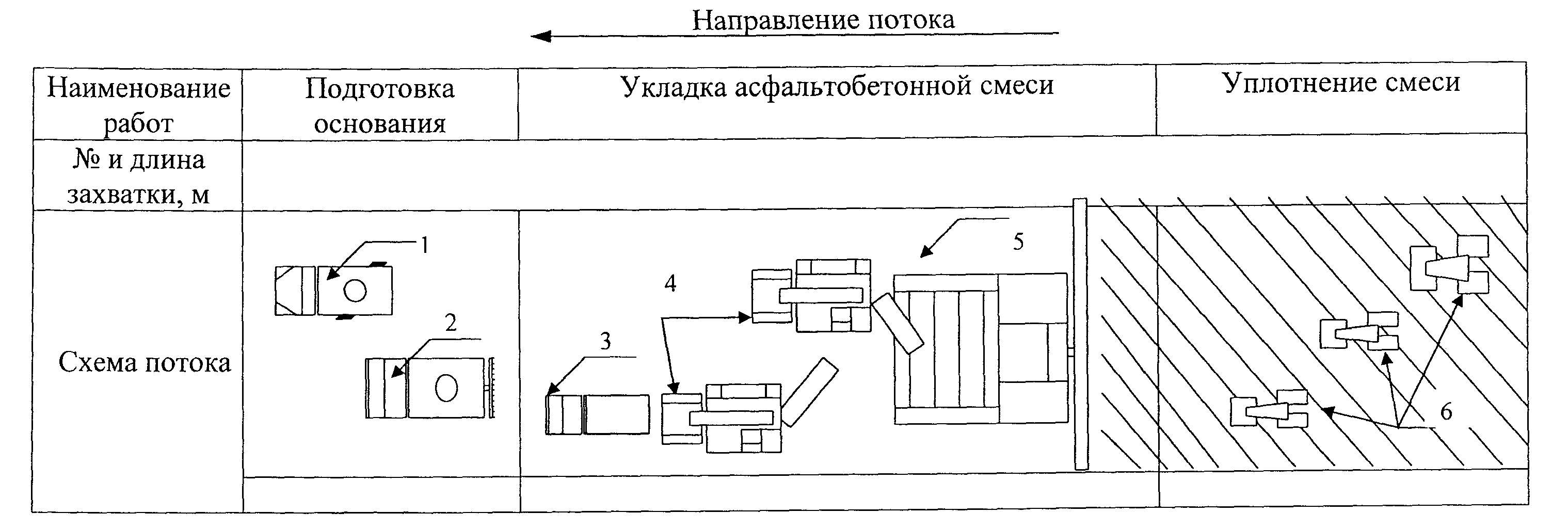 рис. 3