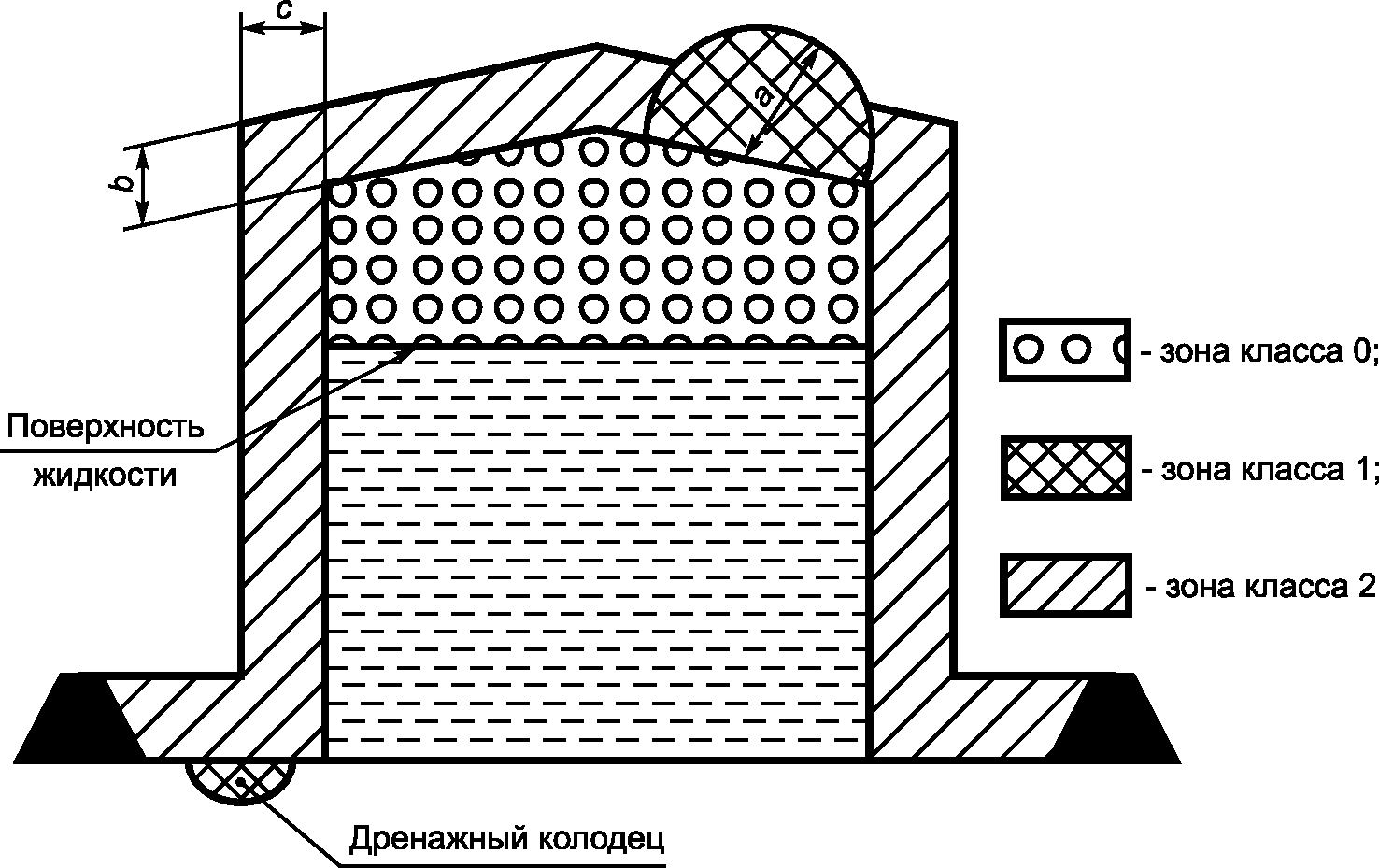 6.2. Чертежи, информационные листы и таблицы