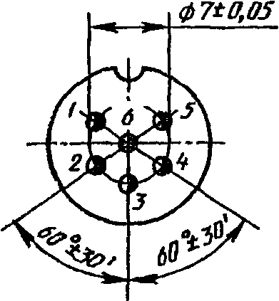 рис. 1