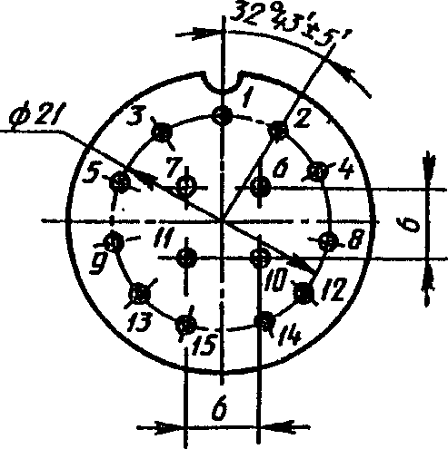 рис. 8