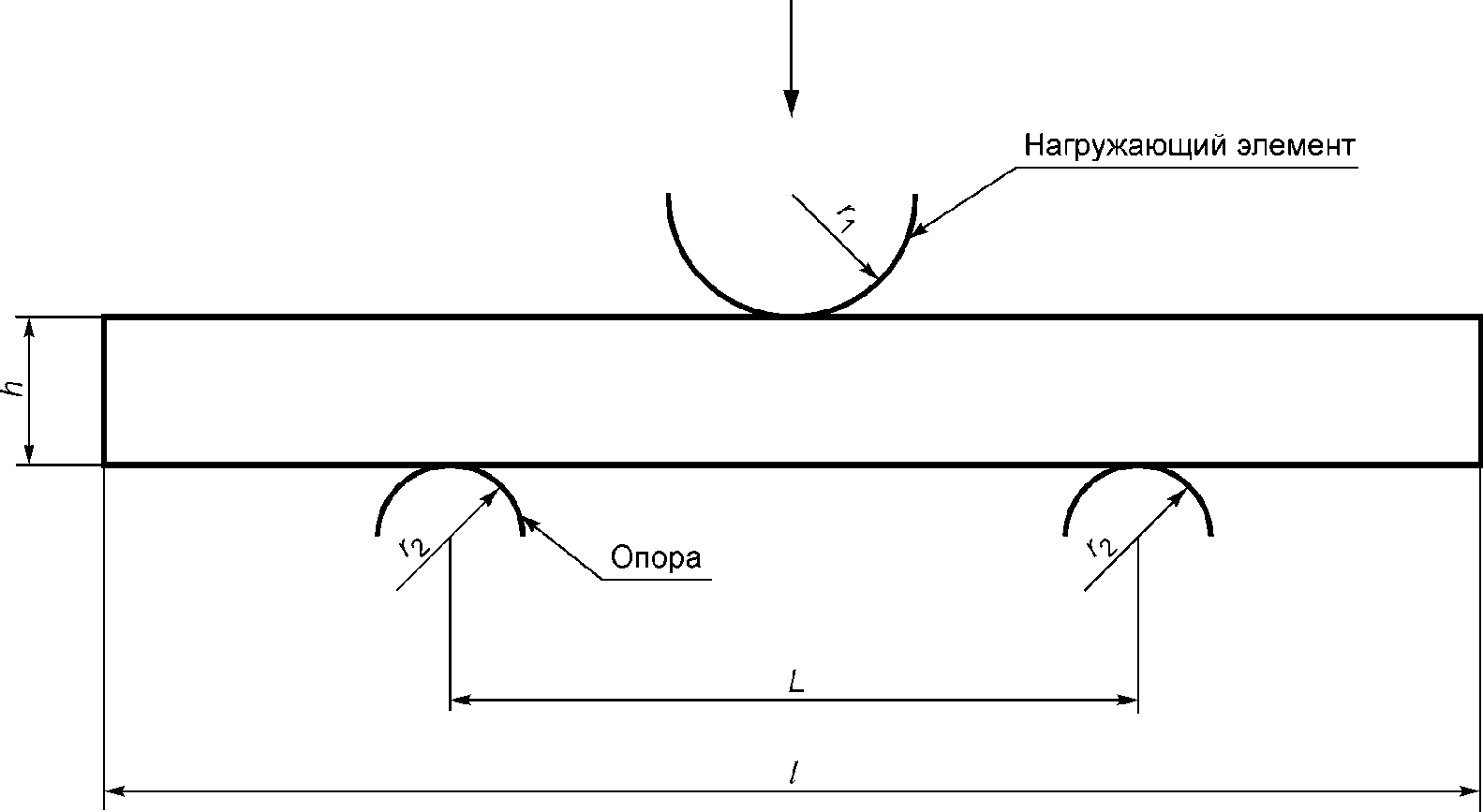 рис. 3