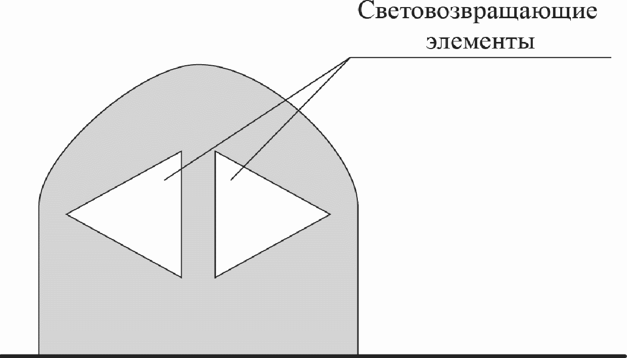 5. Технические требования