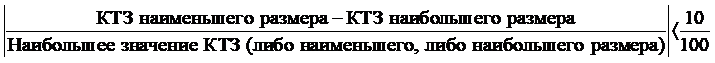 формула
