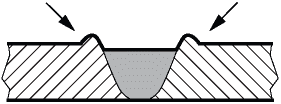 рис. 1