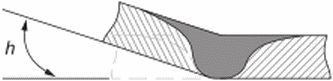 рис. 3