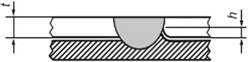 рис. 7