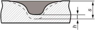 рис. 8