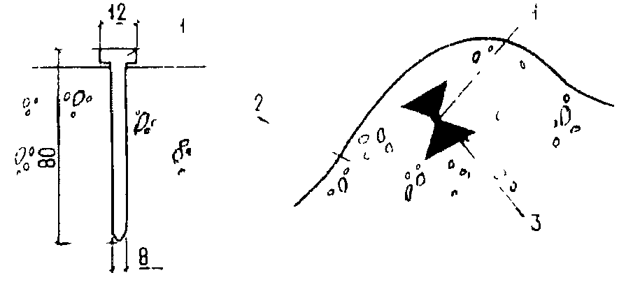 рис. 6
