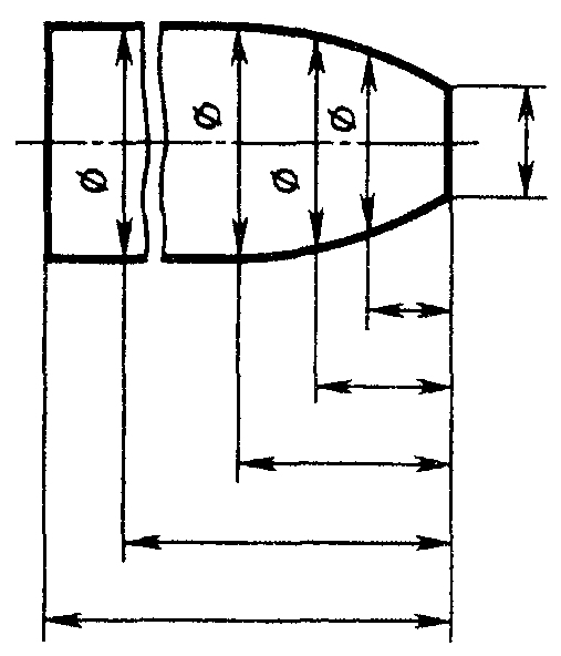 2. Нанесение размеров