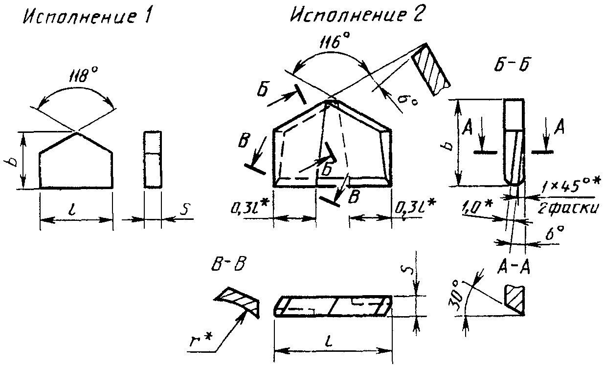 Информационные данные