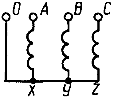 рис. 13