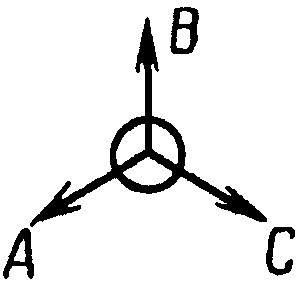 рис. 15