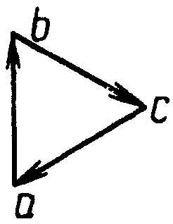 рис. 16