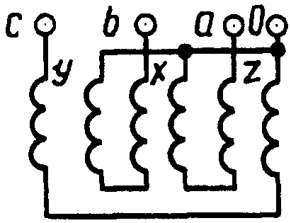 рис. 18