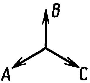 рис. 3