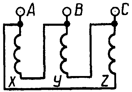 рис. 21