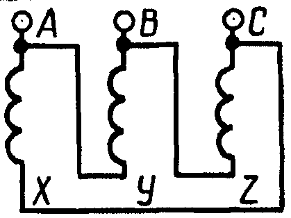 рис. 25