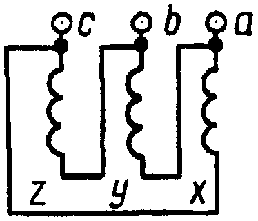 рис. 26