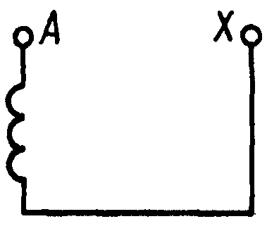 рис. 29