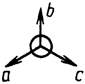 рис. 4