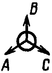 рис. 36