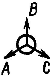 рис. 42