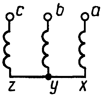 рис. 6