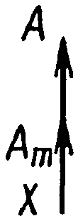 рис. 51