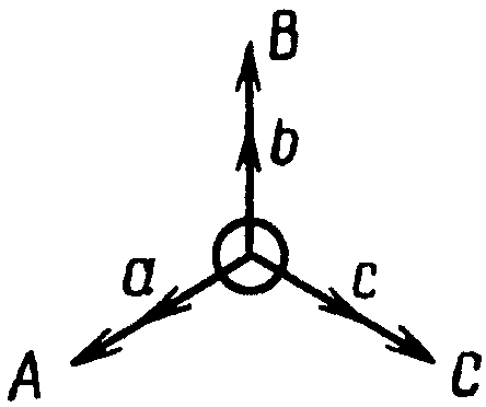 рис. 54