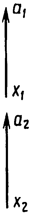 рис. 58