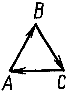 рис. 65