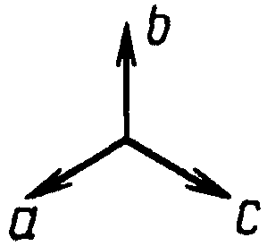 рис. 8