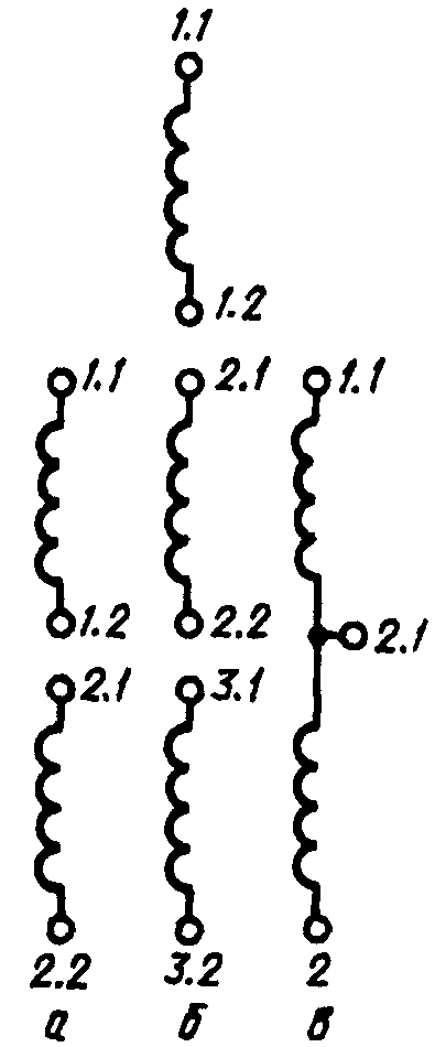 рис. 72