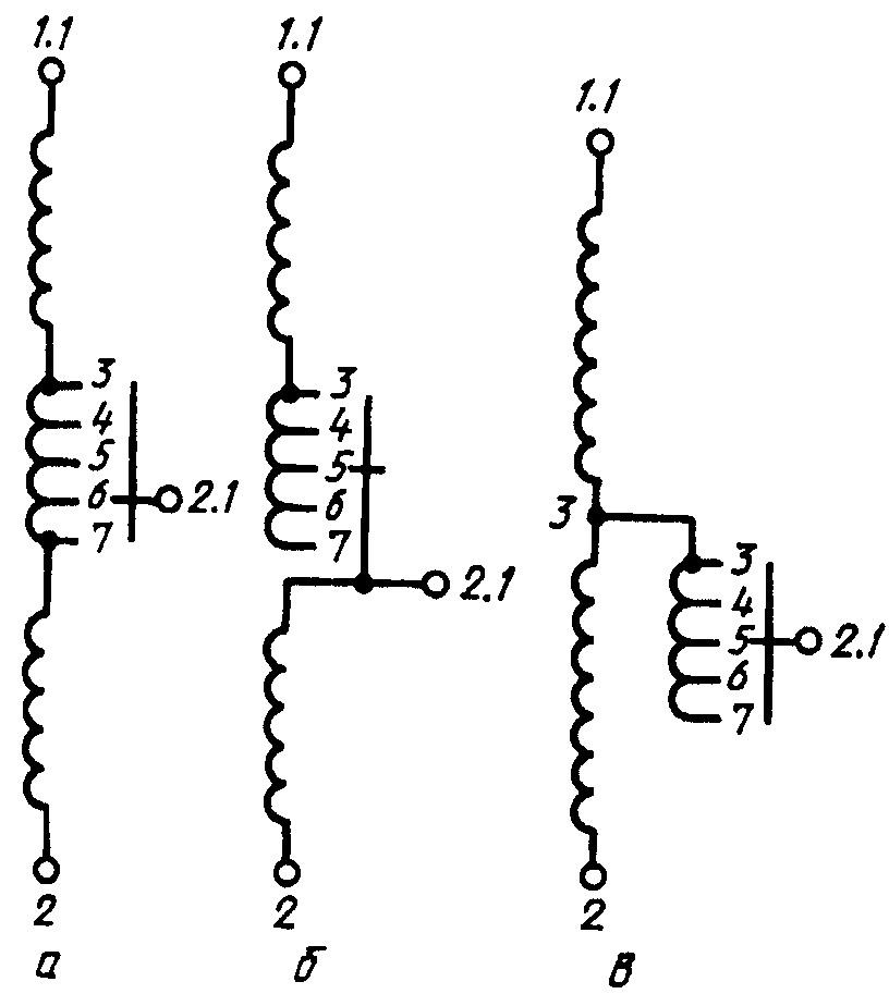 рис. 73