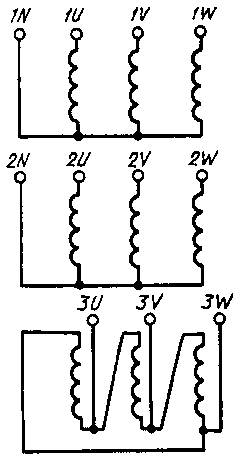 рис. 75