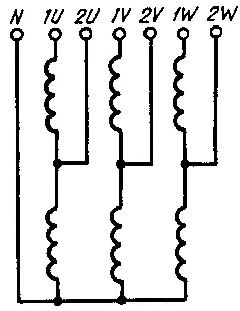 рис. 77