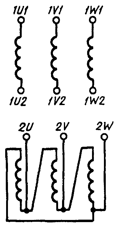 рис. 78